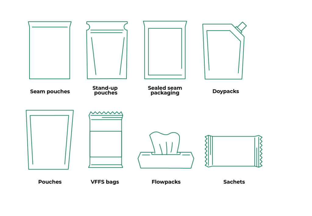 PRO_Foliein_Icone_EN_Website